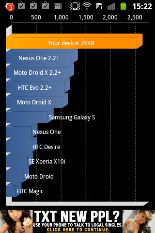  ===> SAMSUNG GALAXY ACE PLUS - S7500 ANA KONU <===