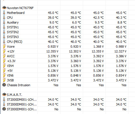  ANAKART mı sorunlu PSU mu ?