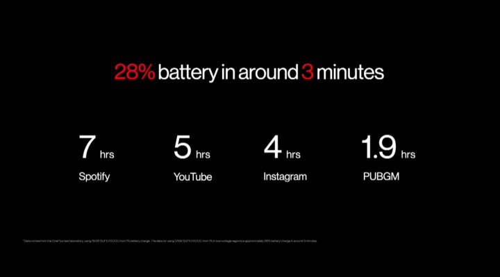 Merakla beklenen OnePlus 10T tanıtıldı: Tam bir performans canavarı