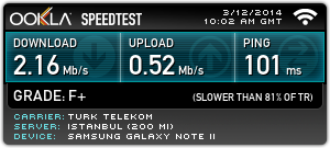  İBB Wifi