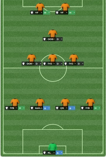  Barnet F.C. | Yeni sezon başlıyoooooor | 3. Sezon Npower Lig 2