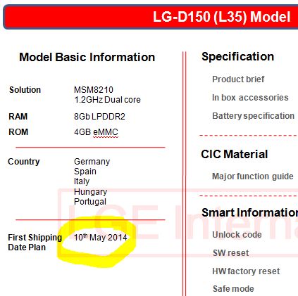 Giriş seviyesi LG L35 modeli internete sızdırıldı