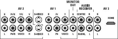 DVI GİRİŞLİ PLAZMAYA SES İLETMEK :(
