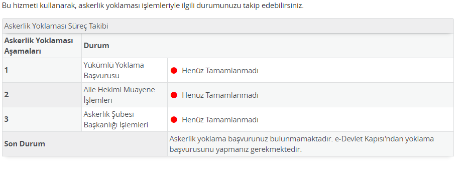 376. Dönem (Ağustos 2019 Celbi) Uzun Dönem, Kısa Dönem ve Yedek Subay Adayları