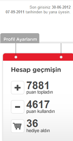  Coca Cola'dan aldığım mini buzdolabı [SS'li]
