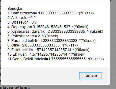  Psikoloji Testi