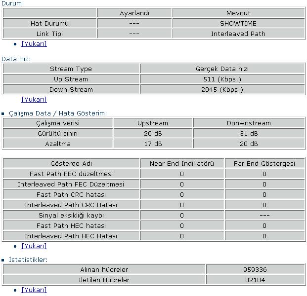  ADSL HAT ZAYIFLAMASI HERKES DEĞERLERİNİ YAZSIN !