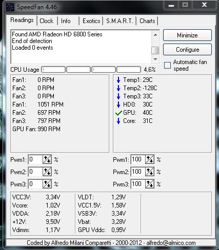  işlemci sıcaklığı normal mi x4 965