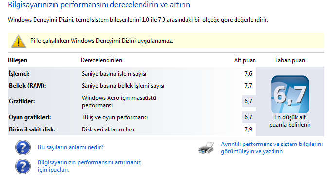  Samsung NP550P5C-S04TR hakkında bilgi