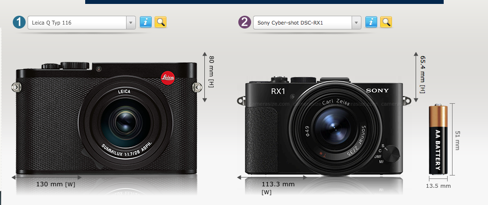  Leica M9 Macerası ve Leica bağımlılığı..