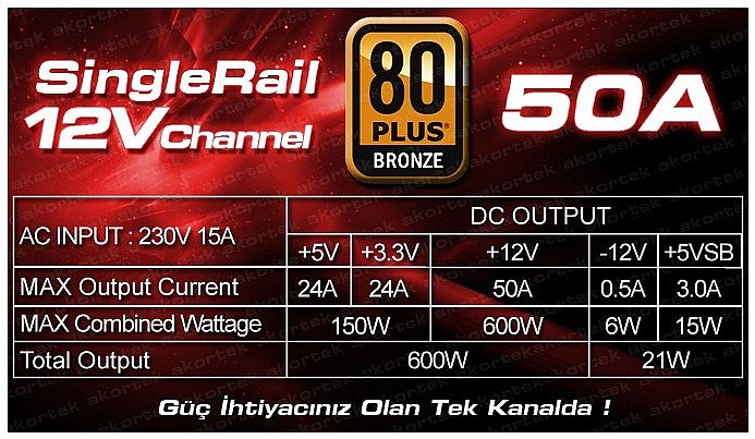  Aerocool Strike X Güç Kaynaklarının Amper Değerleri Hakkındadır.