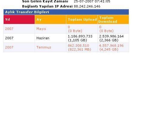  İLK TT NET FATURAM!!??