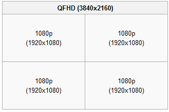  Türkiye de İlk GTX Titan SLI Kullanıcı İncelemesi