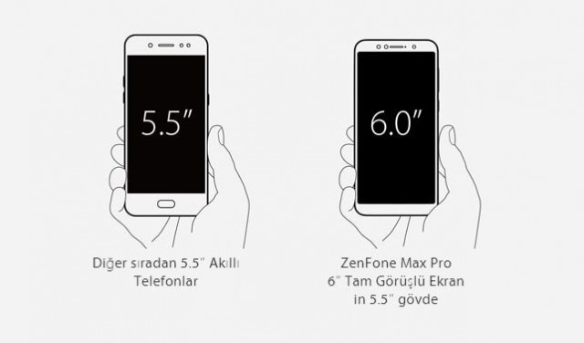 ASUS Zenfone Max Pro M1(ZB602KL)  ►ANA KONU◄ Kullanıcı İncelemesi ve Rehberler Eklendi!