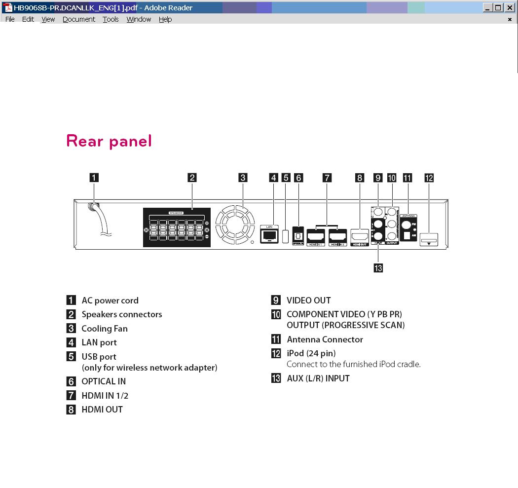  LG HB906SB 3D Blu-ray Satellite Ev Sinema Sistemi