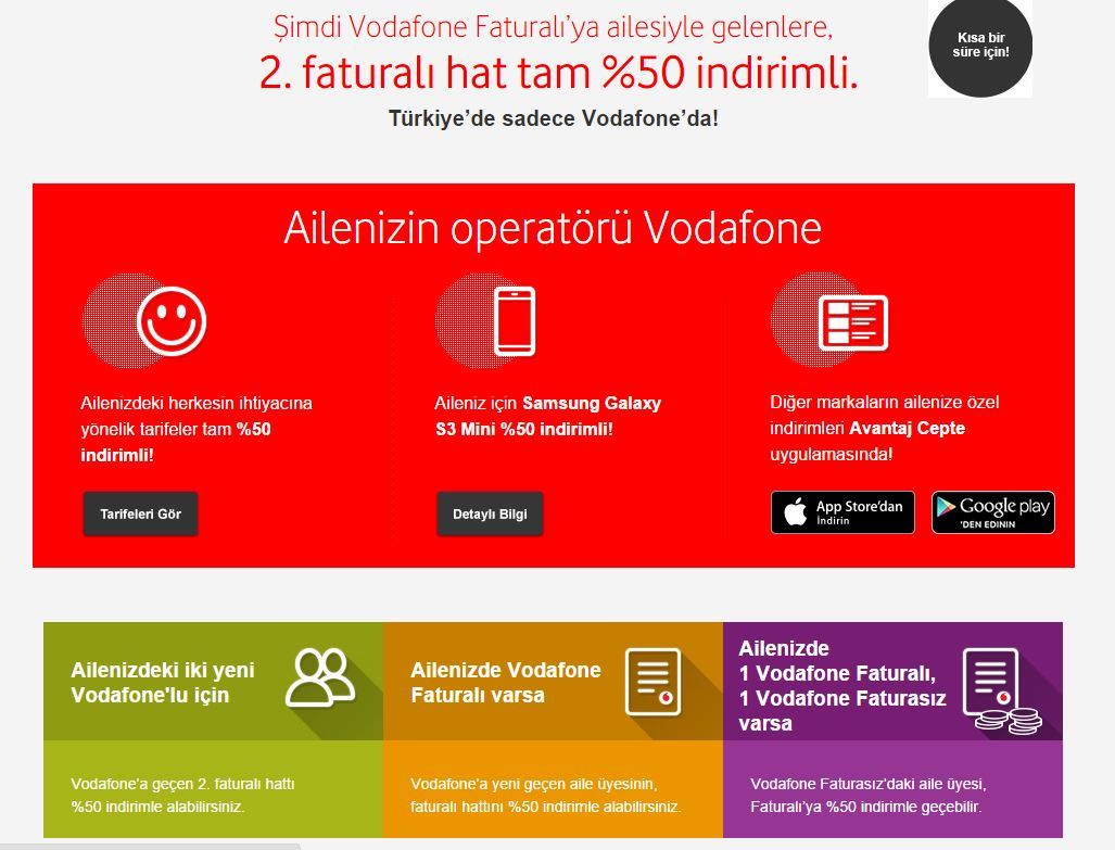  Vodafone Mutlu Aile ! Ikinci hat %50 INDIRIMLI !