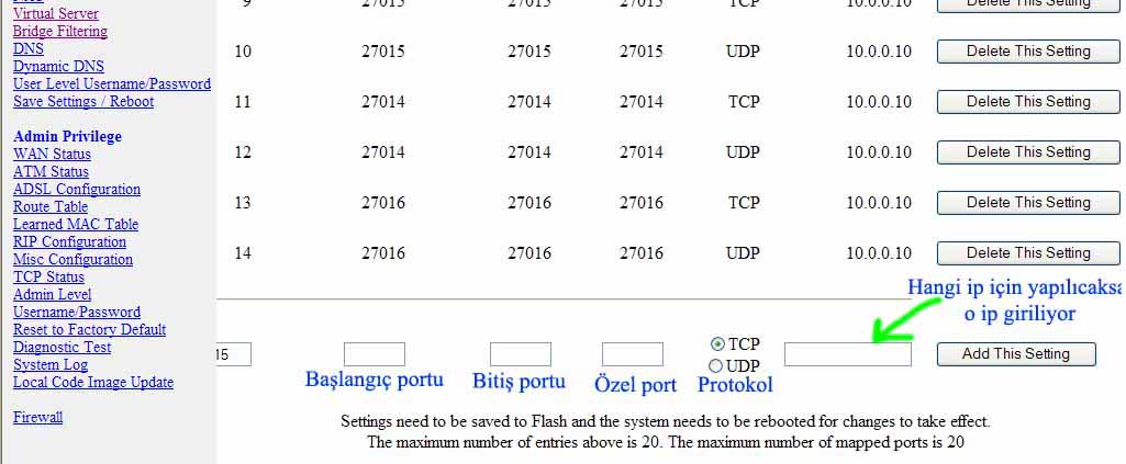  PORT FORWARDİNG NEDİR?