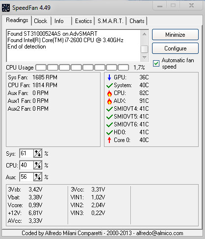  CPU VE AUX kaç derece olmalı?