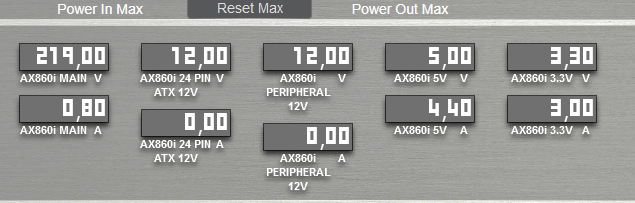  5V ve 12V kanalı