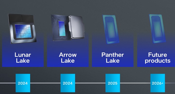 Intel Arrow Lake masaüstü işlemcileri Ekim ayında geliyor