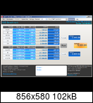 Samsung 850 Evo 120 GB İncelemesi