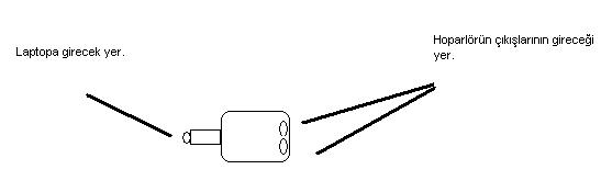  Laptop a 4+1 bağlamak ??