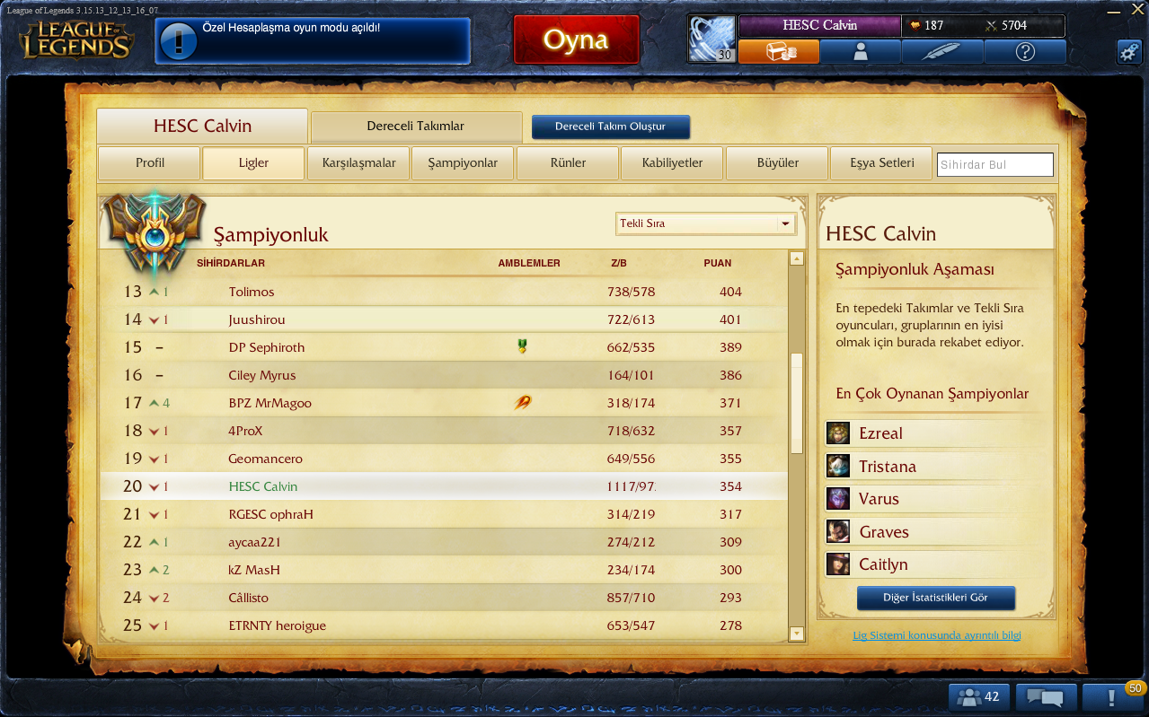 Gods league of legends перевод. Most Played Champion lol in circle.