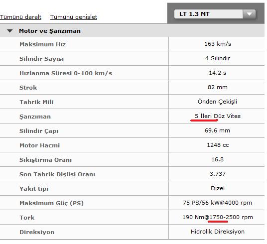  Aveo Yakıt Tüketimi