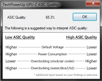  EVGA GeForce GTX 970 FTW ACX 2.0 İncelemesi [ 36 Adet Oyun Testi ]