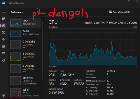 Windows 11 için yayınlanan KB5048667 güncellemesi sistem performansını düşürüyor