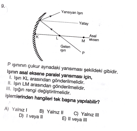  2013 YGS / LYS Soru Sorma Konusu [GÜNCEL]