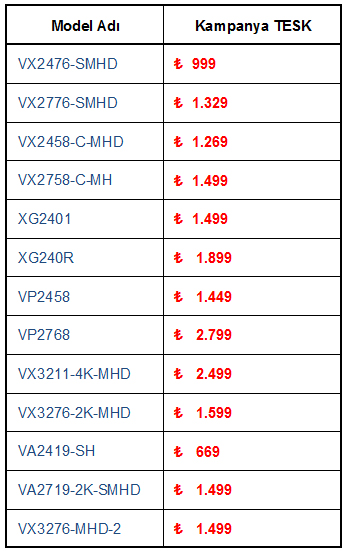 Viewsonic'den Monitör Kampanyası (22.08.2019 – 01.09.2019)