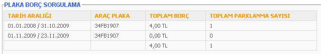  İspark'a borcunuz var mı? Kontrol edin!