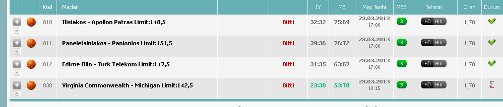  GÜNLÜK BİREYSEL KUPON/YORUM PAYLAŞIM KONUSU ANA BAŞLIK-TEK KONU!