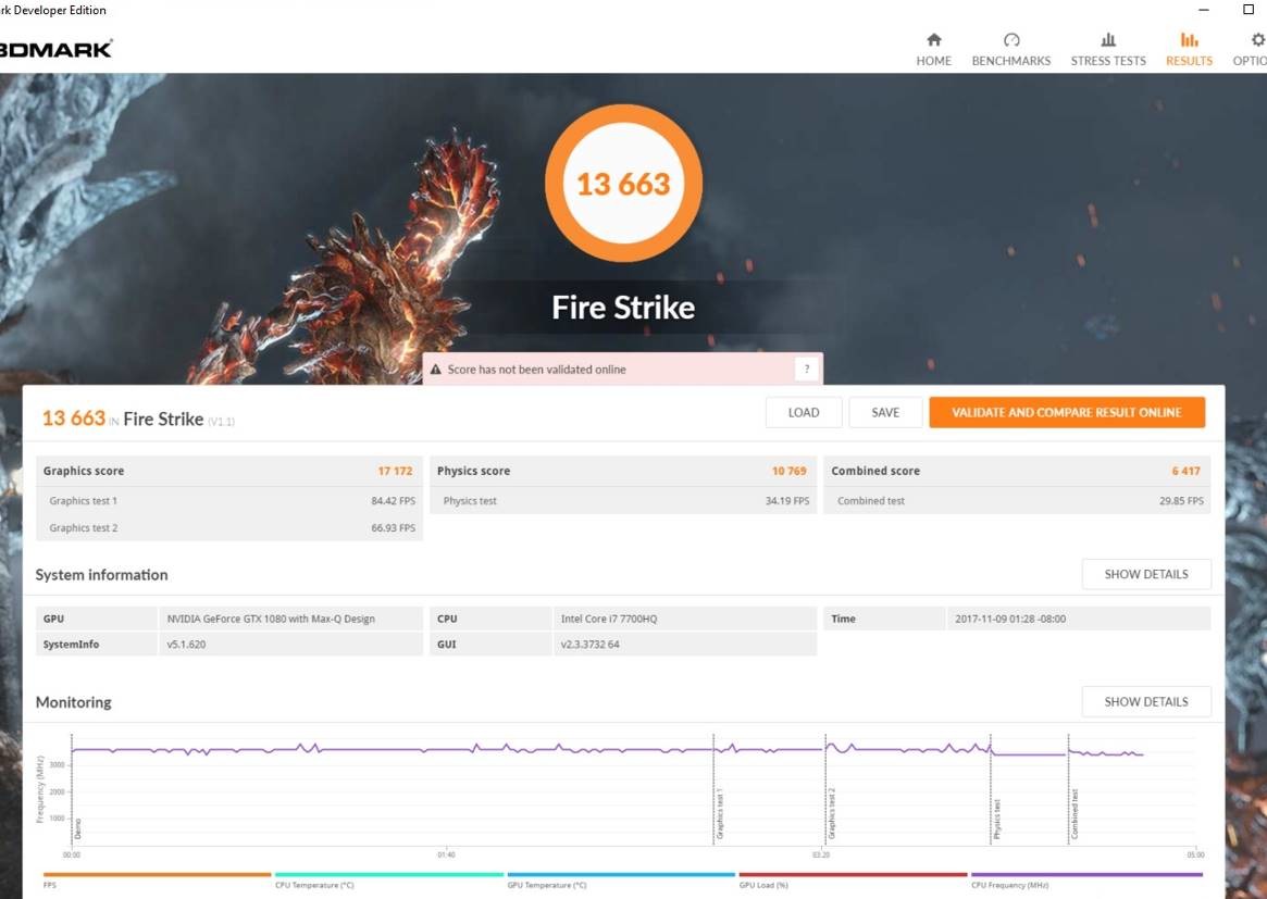 GTX1070 ile gelen GE63VR 7RF, GTX1080 Max-Q sistemden daha güçlü!