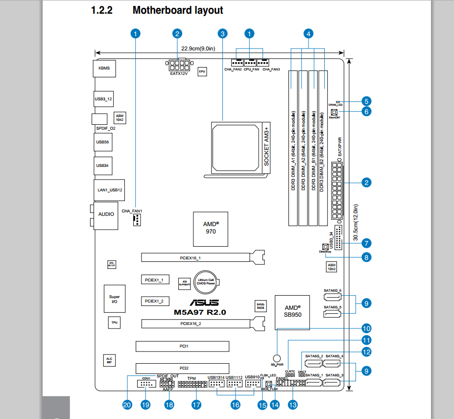 Asus m5a97 драйвер. ASUS m5a97 r2.0. Материнская плата ASUS m5a97 r2.0. ASUS m5a97 le r2.0. ASUS m5a97 le r2.0 схема платы.