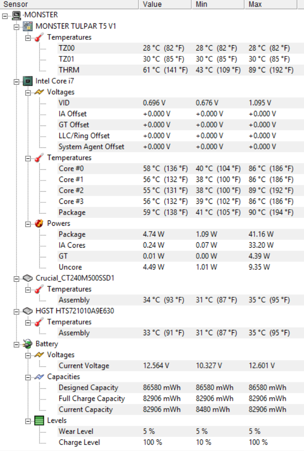  TULPAR T5 V1.1.1 ısınma testi