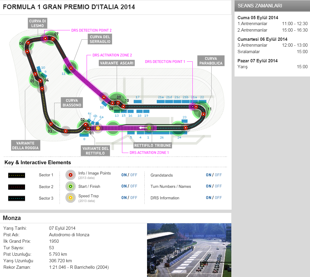  13 FORMULA 1 GRAN PREMIO D'ITALIA 2014 (Monza)