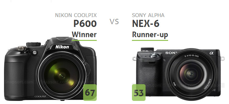  Sony Nex-6 , Nikon p600 , Sony hx400v