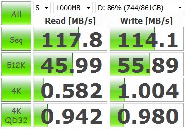  Samsung HD103SJ Test Sonuçları