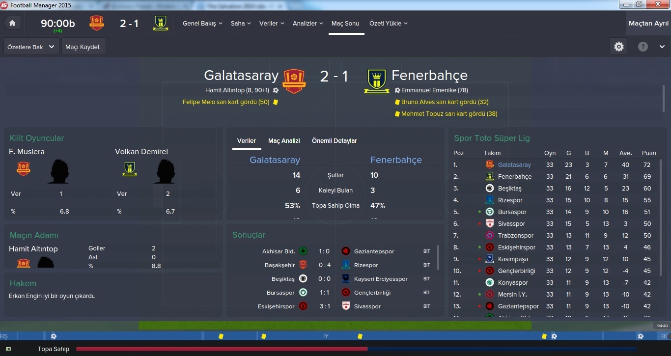 Galatasaray İle Yeniden Eski Günlere (FM 2015)