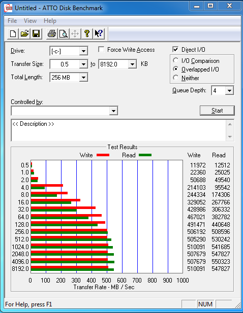  ADATA SP900  128 GB TEST  SONUÇLARIM NORMAL Mİ ?