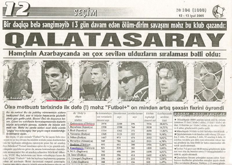  Bazı Gerçekler / Galatasaray haberi