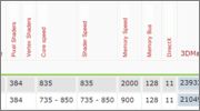  YENİ MSİ GE60 0NC