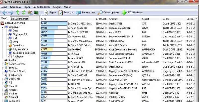  I5 2500K & Phenom II X4 İnceleme