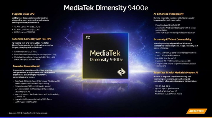 MediaTek Dimensity 9400e tanıtıldı: İşte özellikleri