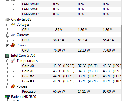  Core İ5 750 Overclock