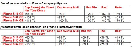  Vodafone iPhone 5 Kontratlı  Fiyatları Açıklandı
