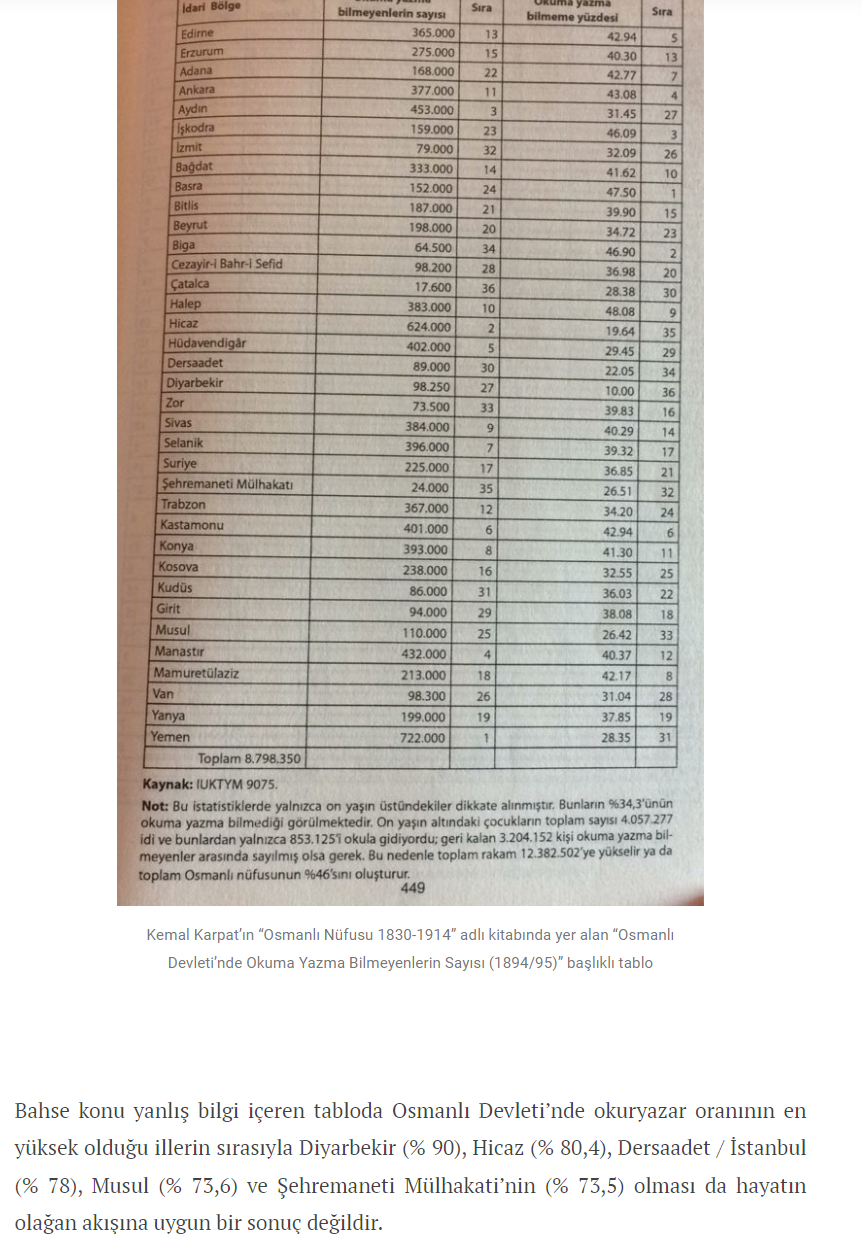 İslamcıların yıllardır süren palavralar ile şaka maka iktidar sahibi olmaları.