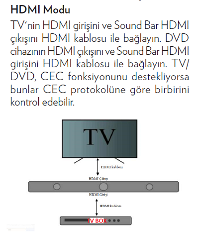  HDMI ARC ve ses sistemi
